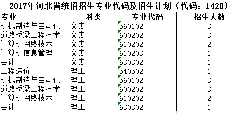 QQ图片20170718101147.png
