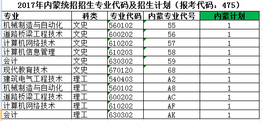 内蒙.png