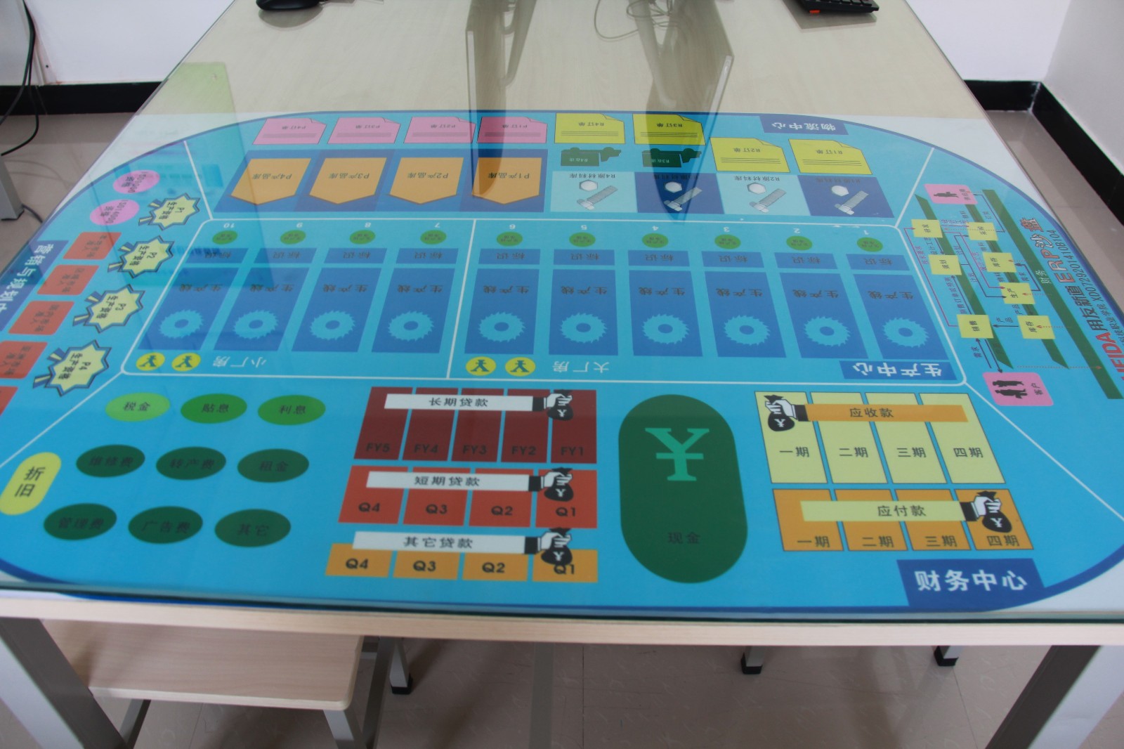 西安高新科技学院实验实训--企业经营管理沙盘