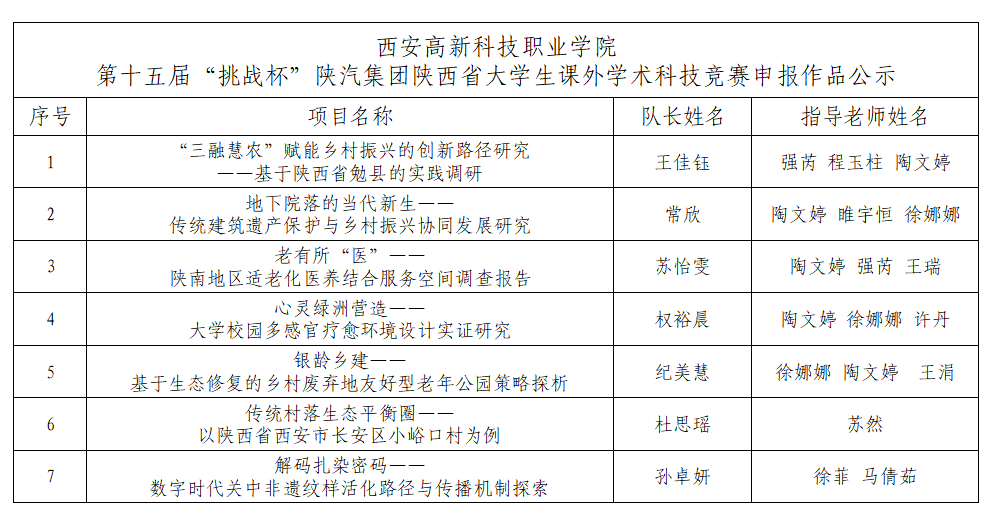 1745744848142475.png 1745744848142475.png