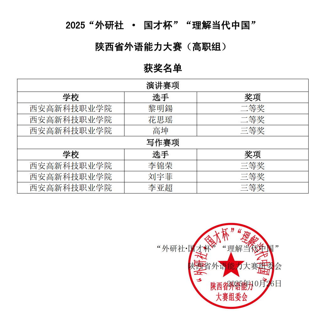 1762163410610600.png 1762163410610600.png