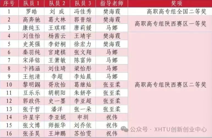 1765520577600467.png 1765520577600467.png